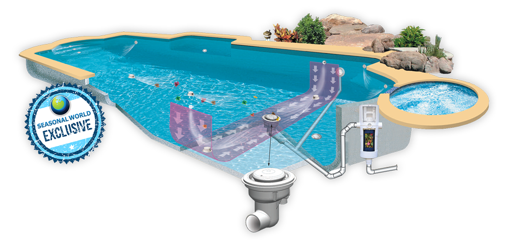 Special – Gunite