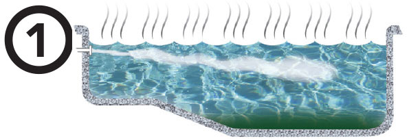 Special – Gunite